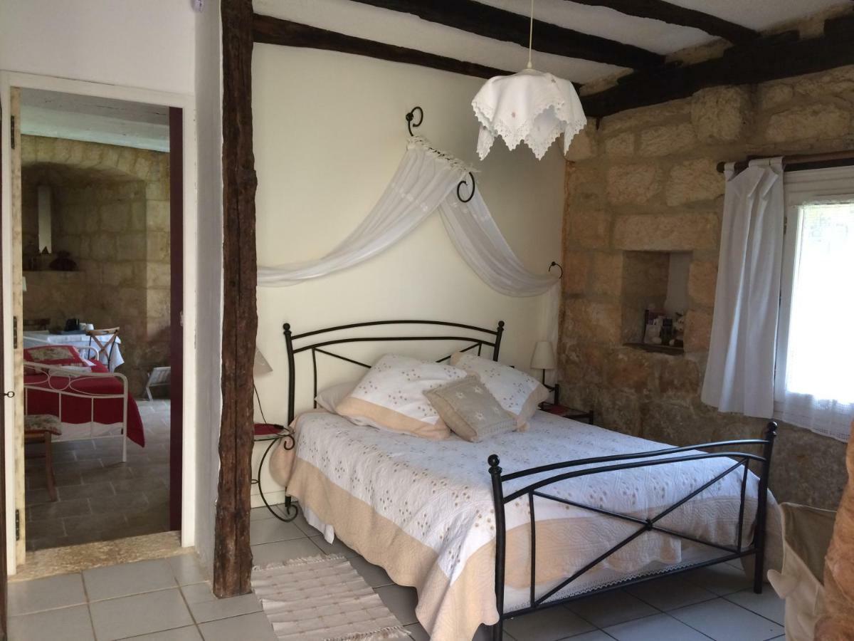 Chambres D'Hotes La Licorne Valojoulx Εξωτερικό φωτογραφία